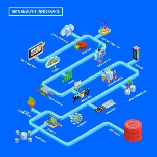 Big Data để chấm dứt tội ác