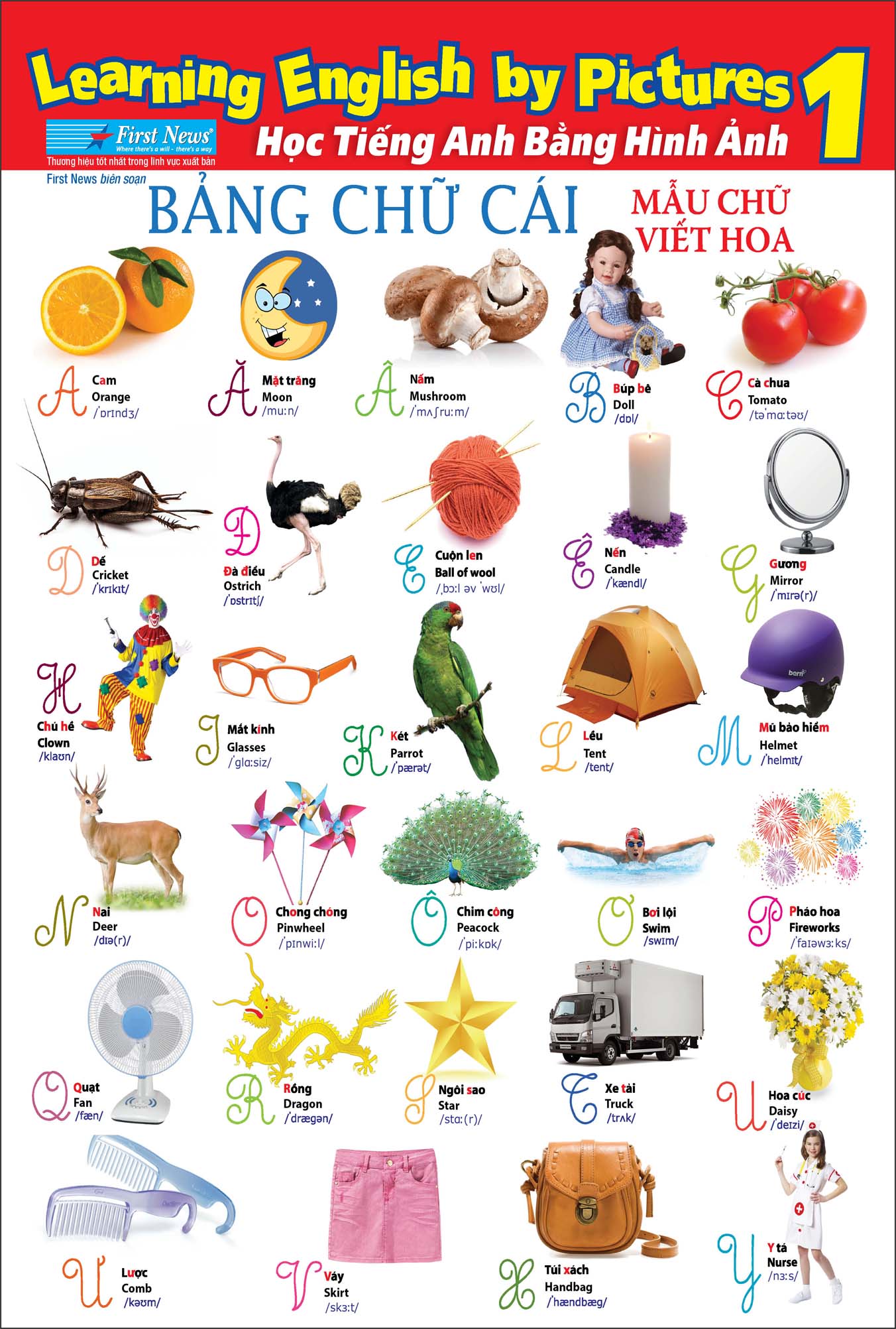 Poster 8 tờ Học Tiếng Anh Bằng Hình Ảnh 1: Mẫu Chữ Viết Hoa