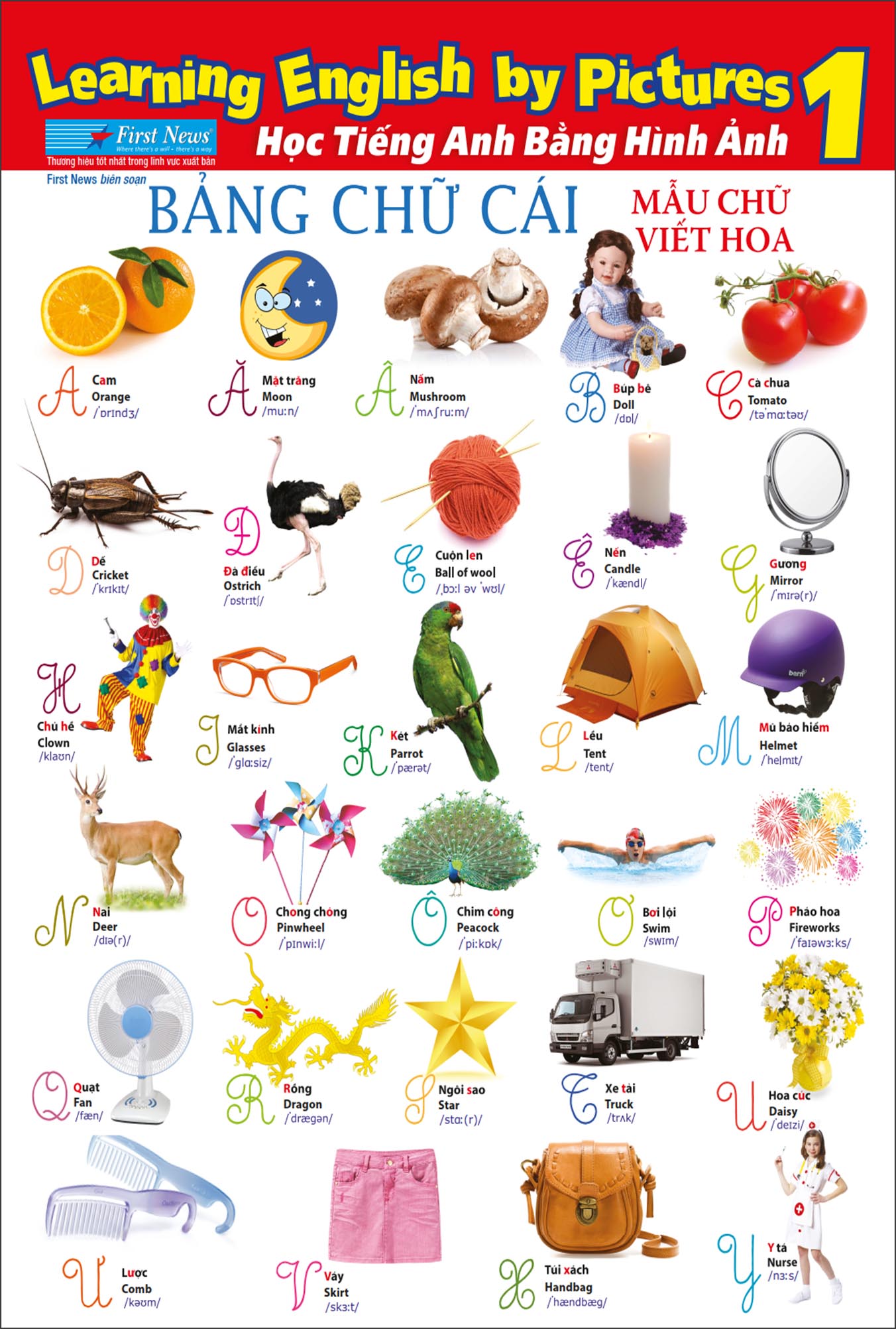 Poster Học Tiếng Anh Bằng Hình Ảnh 1 (Khổ nhỏ)
