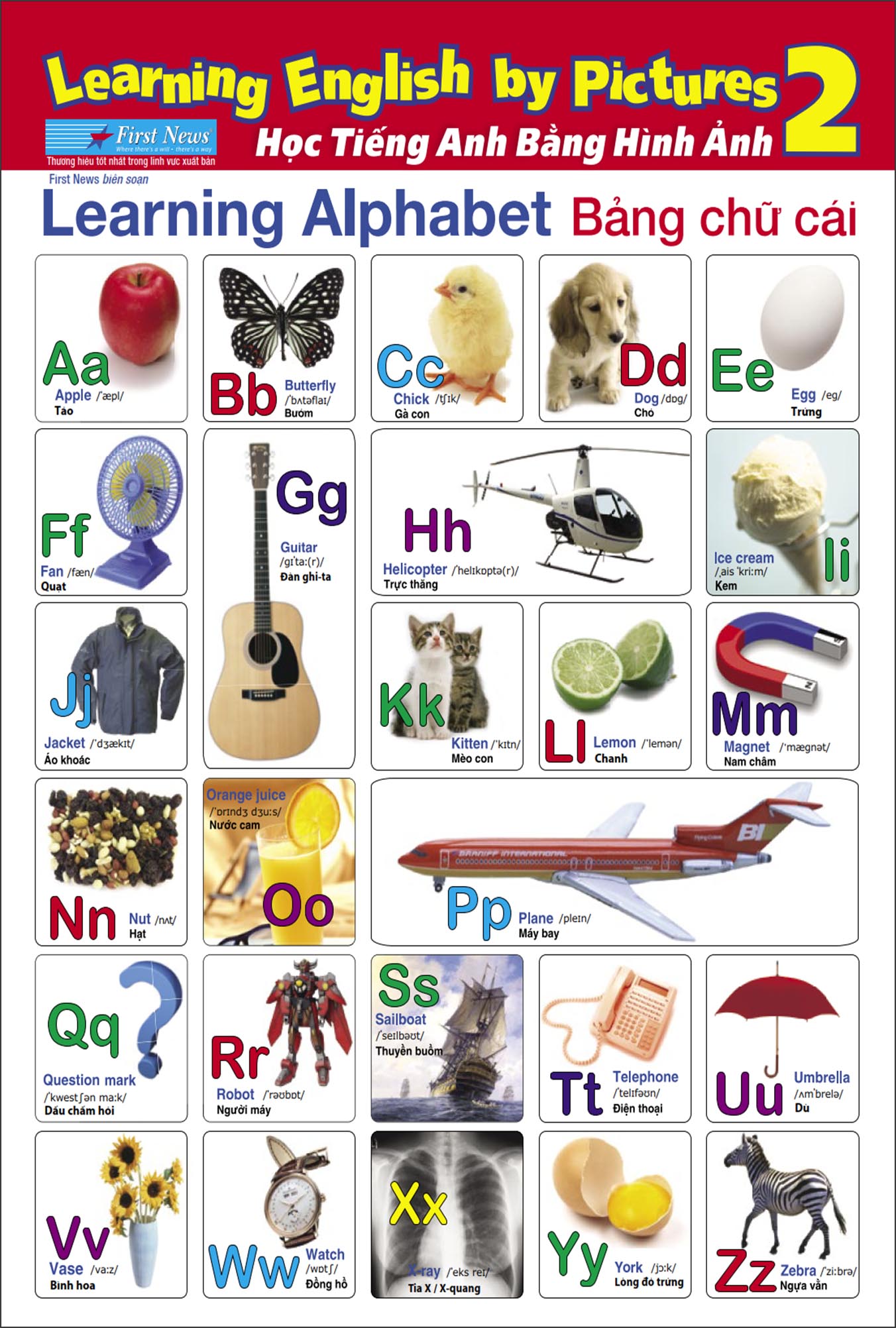 Poster Học Tiếng Anh Bằng Hình Ảnh 2 (Khổ nhỏ)