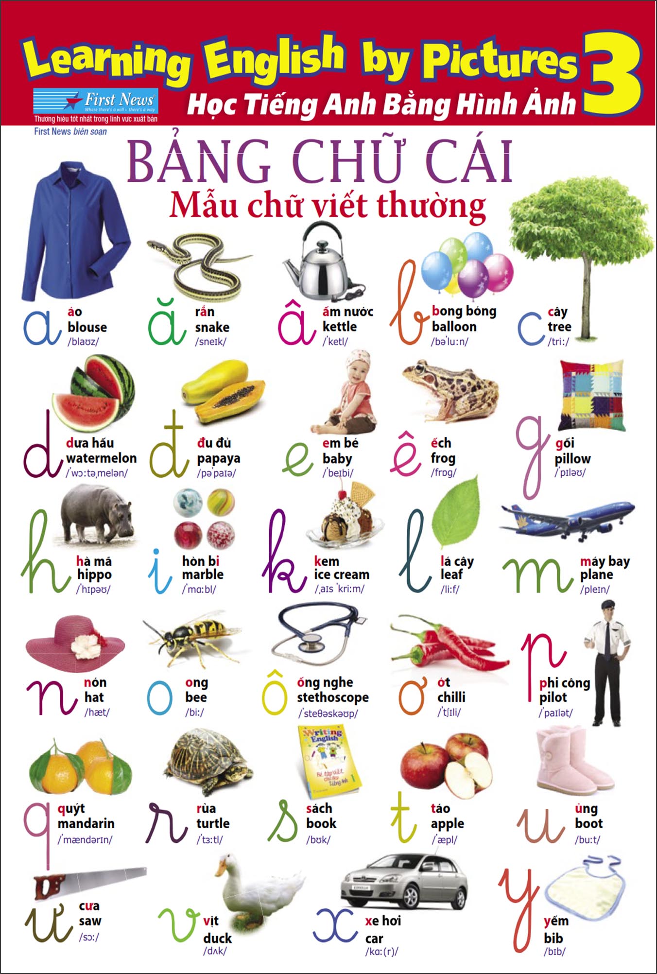 Poster Học Tiếng Anh Bằng Hình Ảnh 3 (Khổ nhỏ)