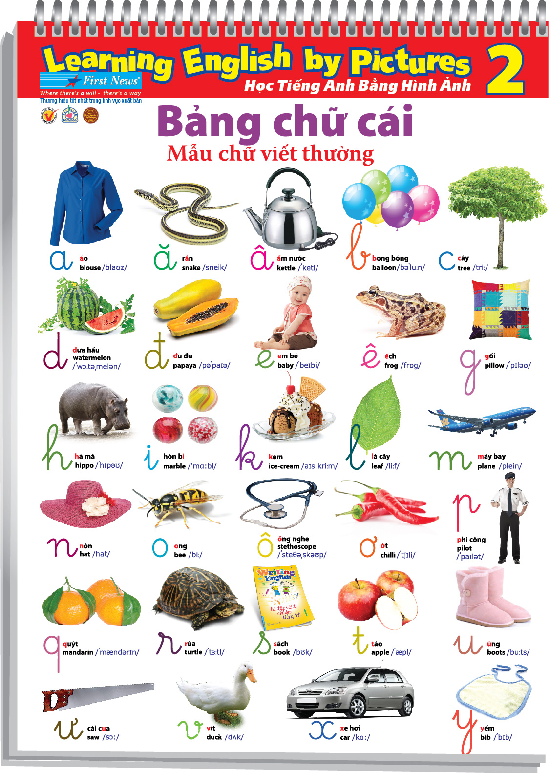 Poster Học Tiếng Anh Bằng Hình Ảnh Khổ Lớn 2