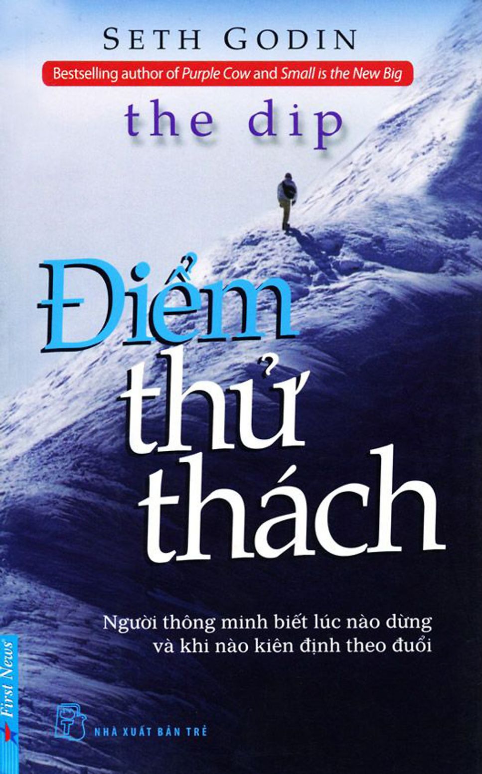 Điểm Thử Thách